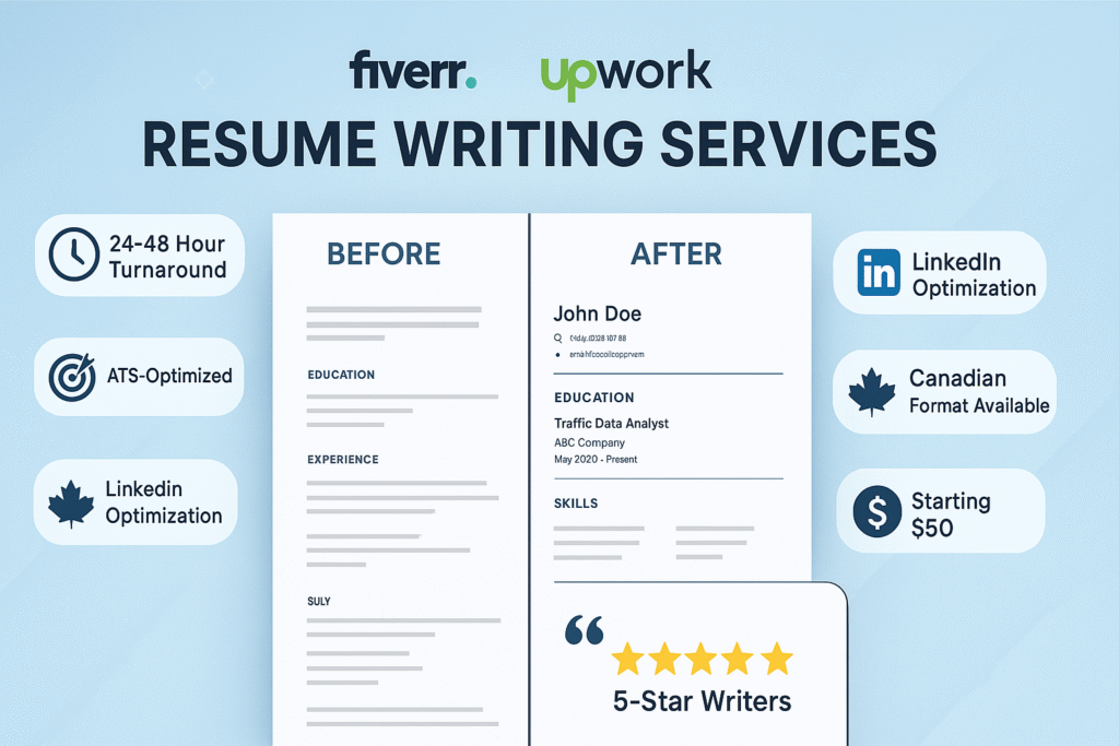professional-resume-services-fiverr-upwork-freelance-writers1